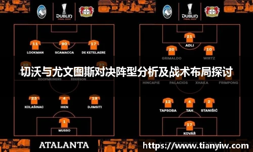 切沃与尤文图斯对决阵型分析及战术布局探讨
