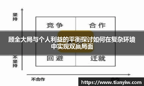 顾全大局与个人利益的平衡探讨如何在复杂环境中实现双赢局面