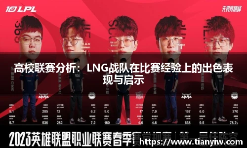 高校联赛分析：LNG战队在比赛经验上的出色表现与启示